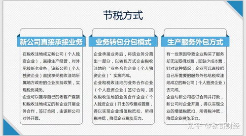 老板必知11个财务知识点 增值税篇